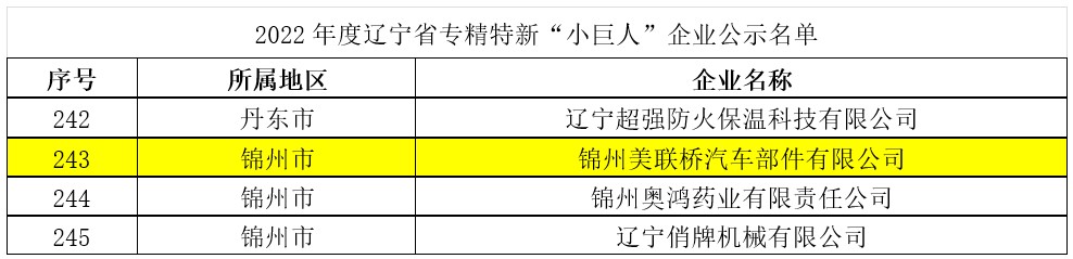 1655876244588036.jpg Dingtalk_20220622133434.jpg